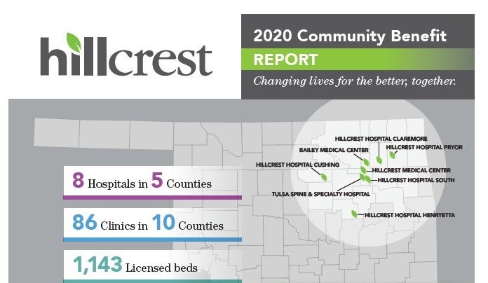 Hillcrest HealthCare System unveils its 2020 Community Benefit Report